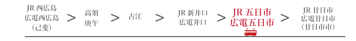 ＪＲ五日市・広電五日市